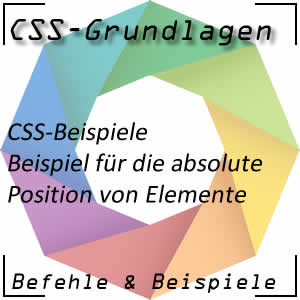 absolute Positionierung in CSS