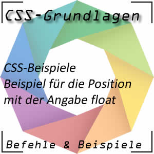 Positionierung in CSS mit float