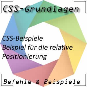 relative Positionierung in CSS