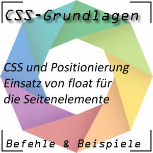 CSS-Befehl float