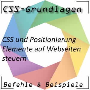 Positionierung unter CSS
