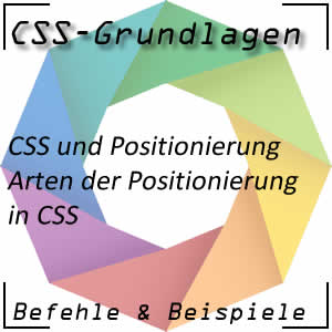 Positionsarten in CSS