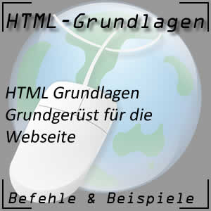 Grundgerüst der HTML-Webseite