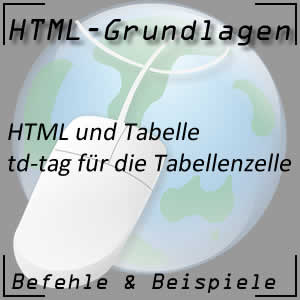 Tabellenzelle mit td-Tag anlegen