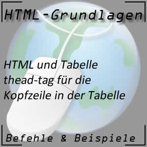Kopfzeile in HTML-Tabelle