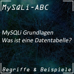 Datentabelle in MySQLi